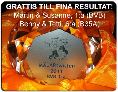 Mälartwisten 2011-03-26